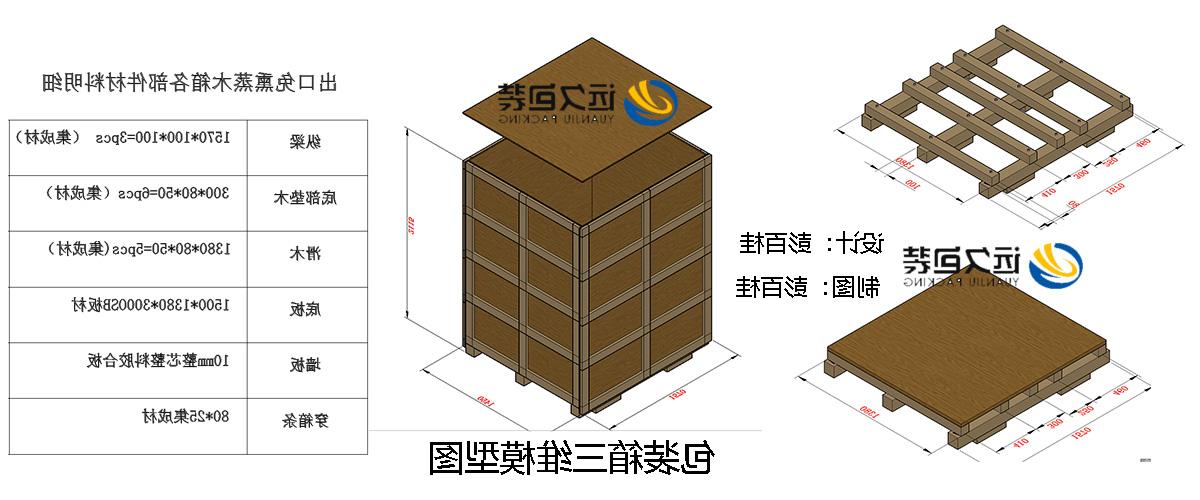 <a href='http://84zp.e21system.com'>买球平台</a>的设计需要考虑流通环境和经济性